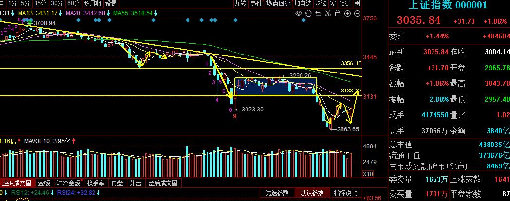 探索11选5基本走势图下载，揭示彩票背后的秘密策略