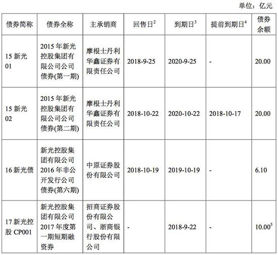 浙江十一选五走势图表图深度解析