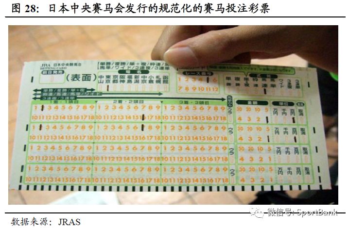 排列五开奖码