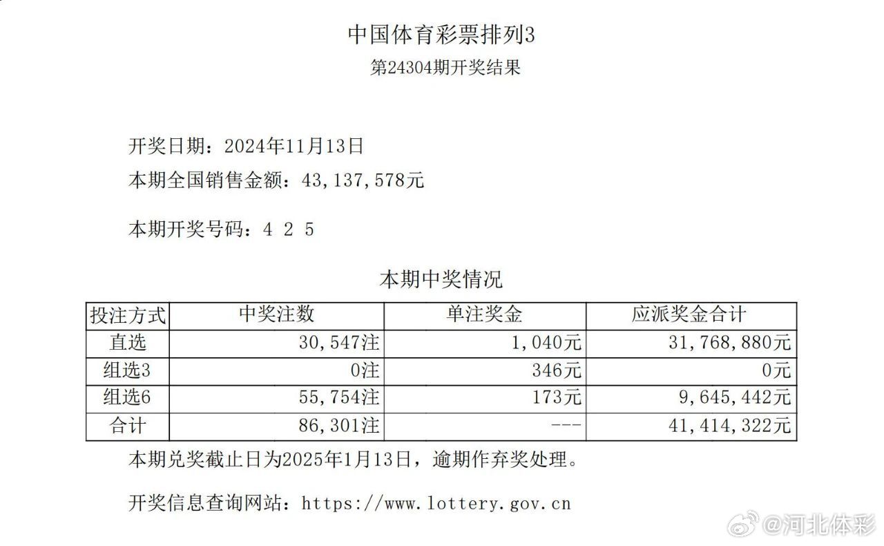 河南22选5开奖结果走势图深度解析