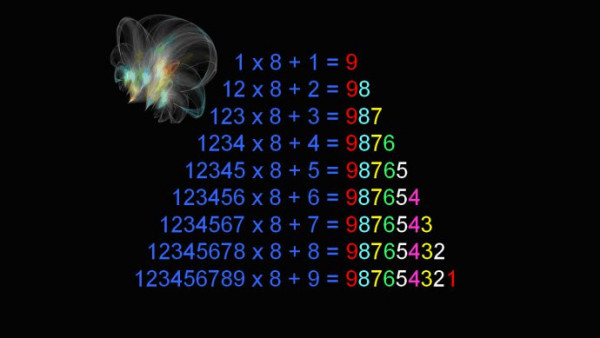 探索数字世界的奥秘，3D历史开机号与试机号