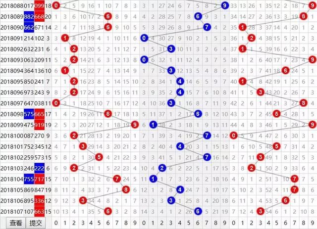 彩票3D之家APP下载，探索数字彩票的新世界