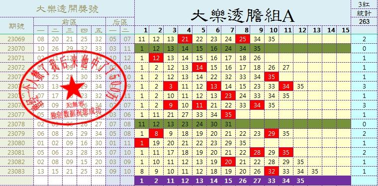 体彩开奖号历史记录，探索与解析