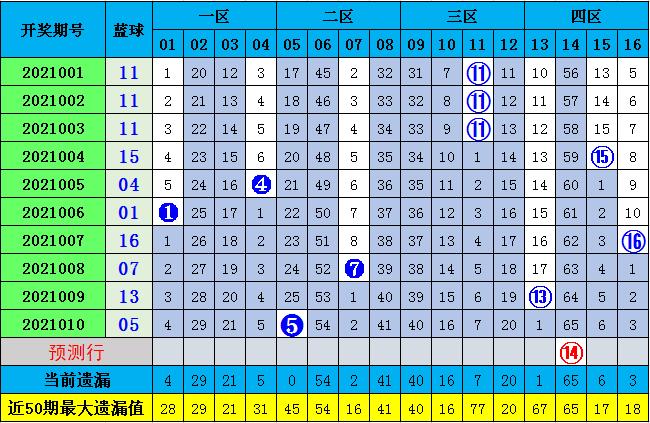 双色球21011期开奖号码揭晓，幸运与期待交织的时刻