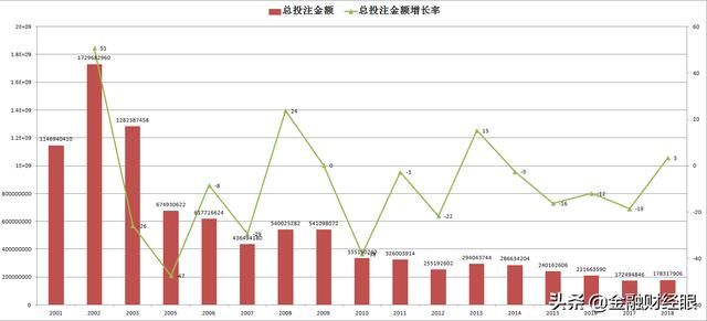 中彩网综合走势图表大全，揭示彩票背后的数据与奥秘