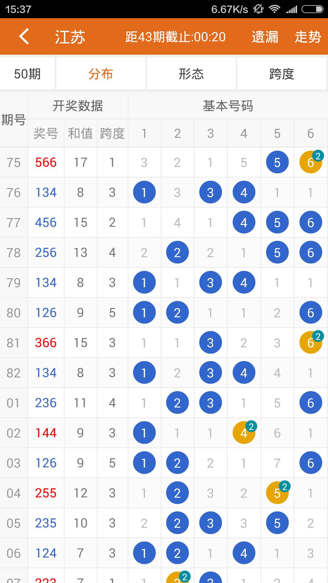 福彩3D金木水火土五行图，揭示传统智慧与彩票游戏的融合