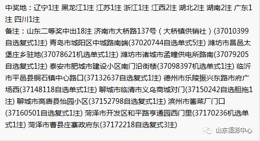 双色球23127期井喷开一等奖，幸运降临的瞬间与背后的故事