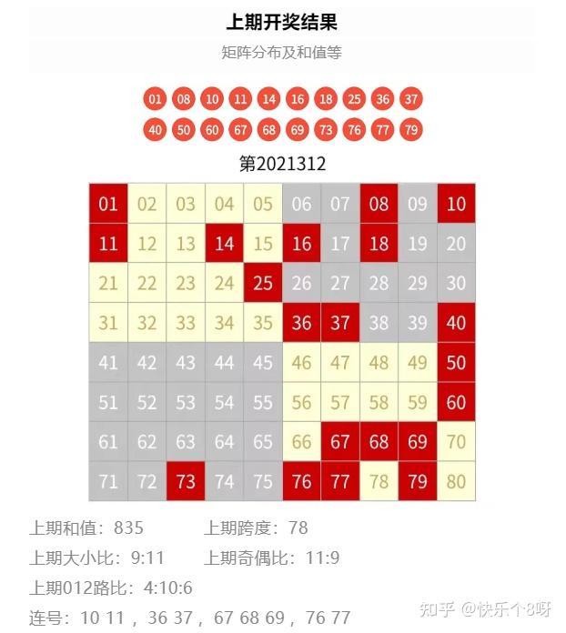 旋转矩阵快8大全图表，探索与解析