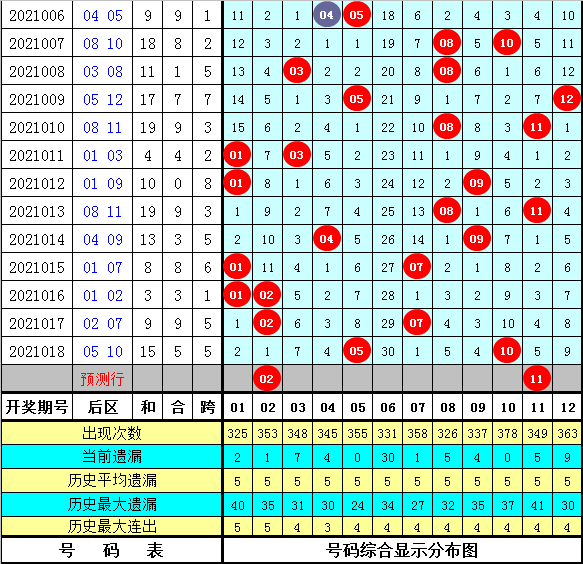 第423页