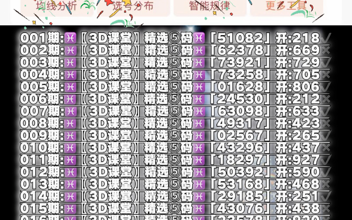 探索今日3D字谜与双福彩网站的奥秘