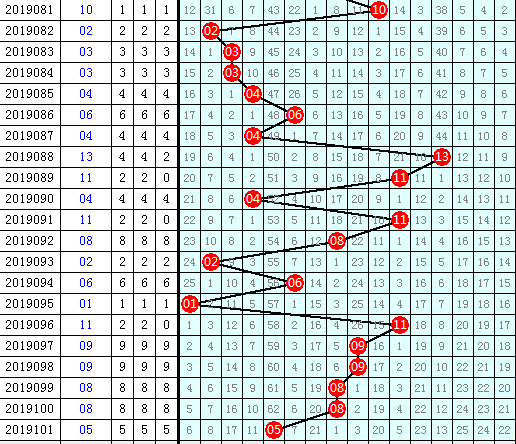 第428页