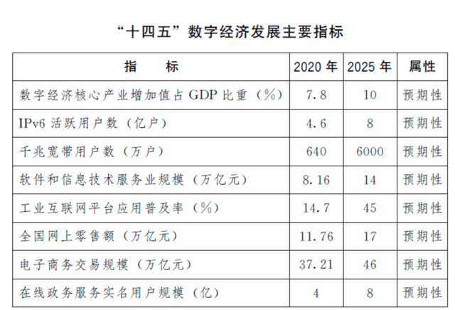 三炮七台打一双色球数的奥秘