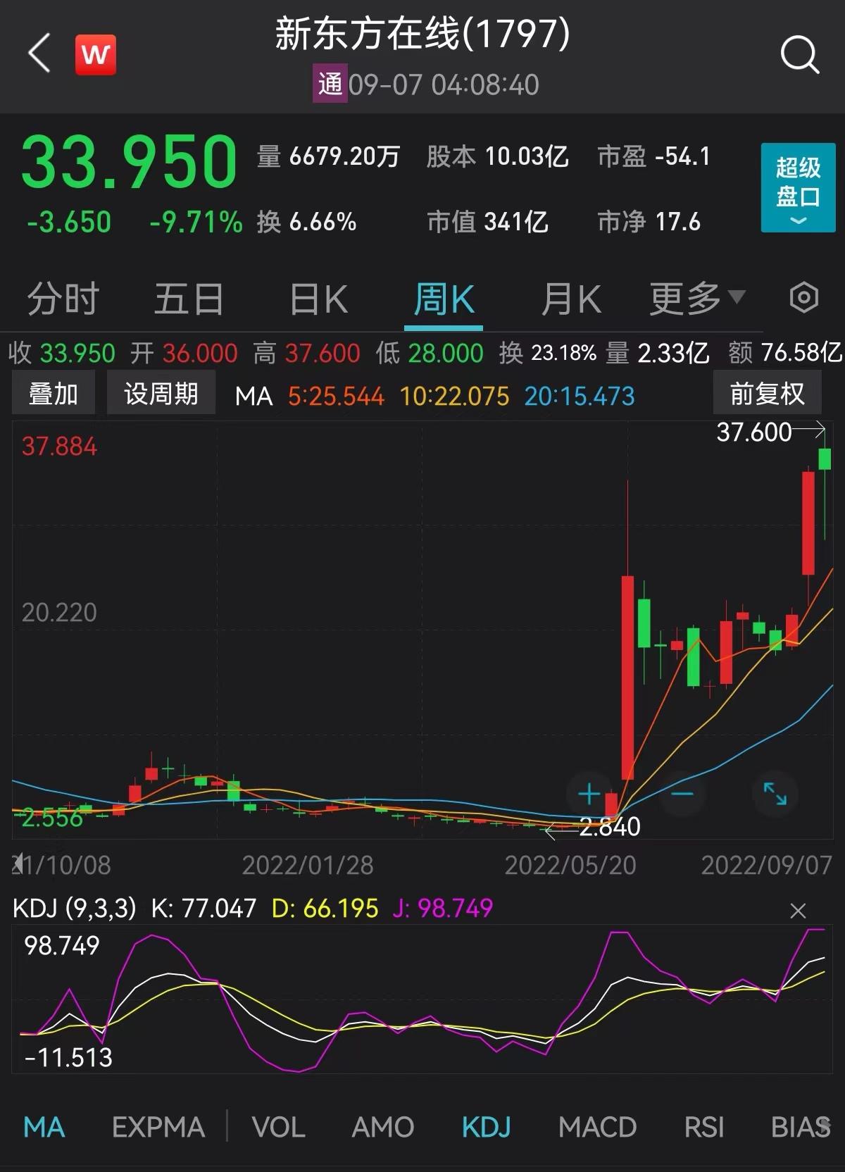 双色球2022年第017期开奖号码揭晓，幸运与期待交织的时刻