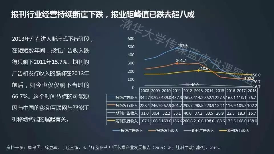 北京3D彩票预测，探索数字世界的未来趋势