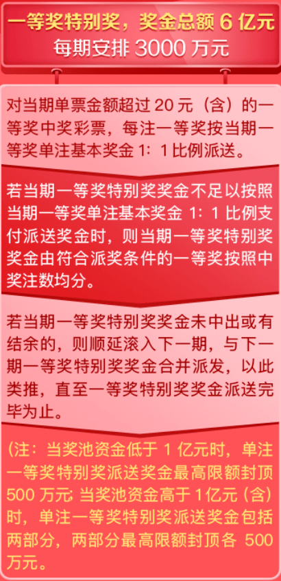 双色球今晚，揭秘十拿九稳的秘密，一注定乾坤