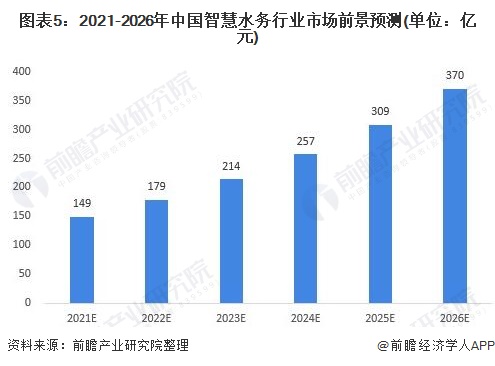 韩国快三开奖走势分析与查询指南