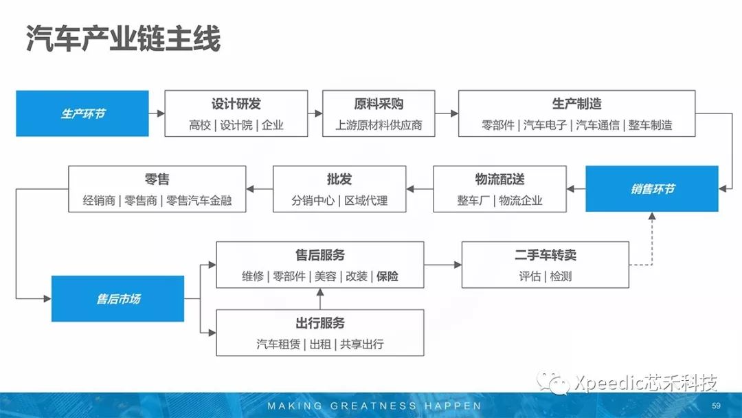 探索三维走势图带连线，深度解析与观看指南