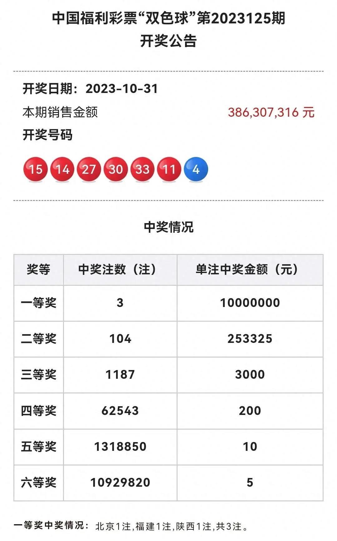 双色球2023年09期，期待与惊喜的交融