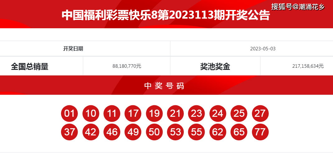 快乐8开奖结果查询2021年006期，揭晓幸运数字的魅力与喜悦