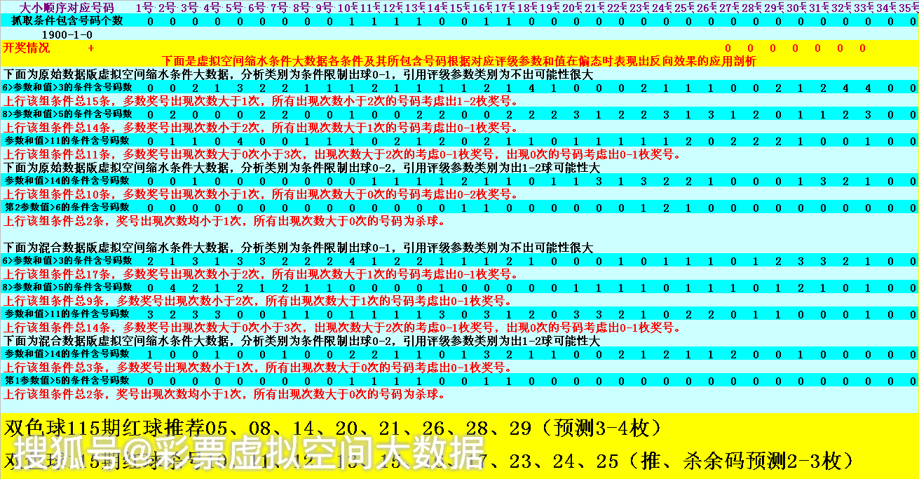 揭秘2021年双色球第107期开奖号码背后的秘密