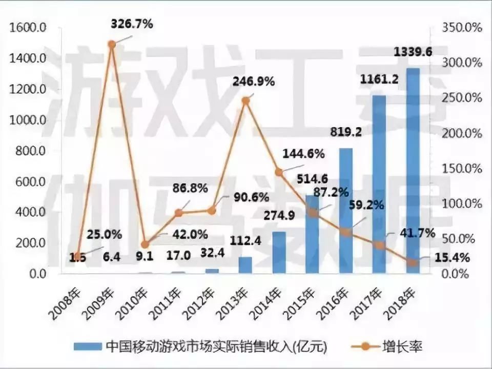 第373页