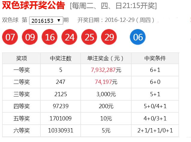 今天3D开奖在线直播，体验科技与彩票的完美结合