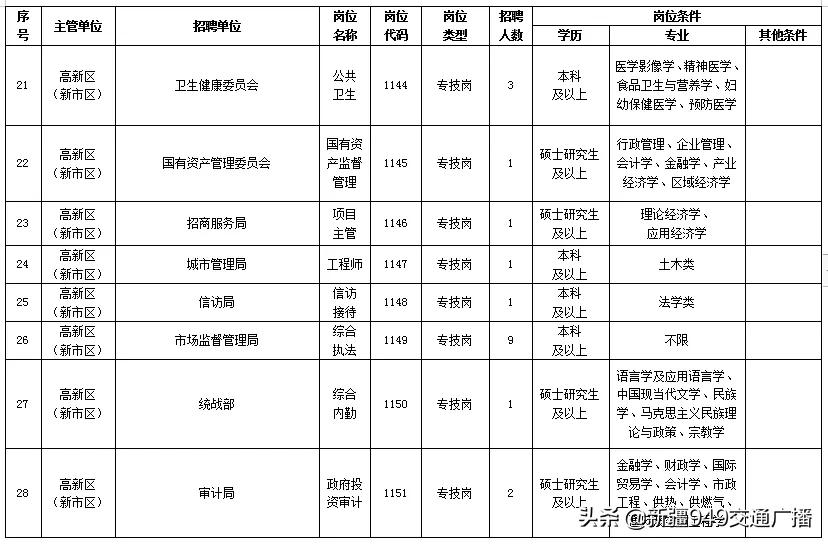 双色球彩票号码预测，探索2020年双色球第104期的可能性