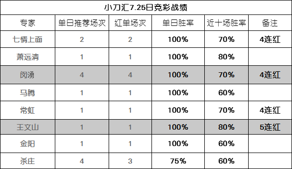 关小刀与任九，技艺传承与匠心独运