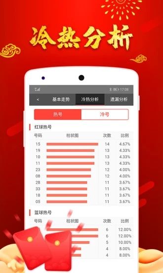 双色球开奖结果图2021年第003期，幸运与期待的重逢