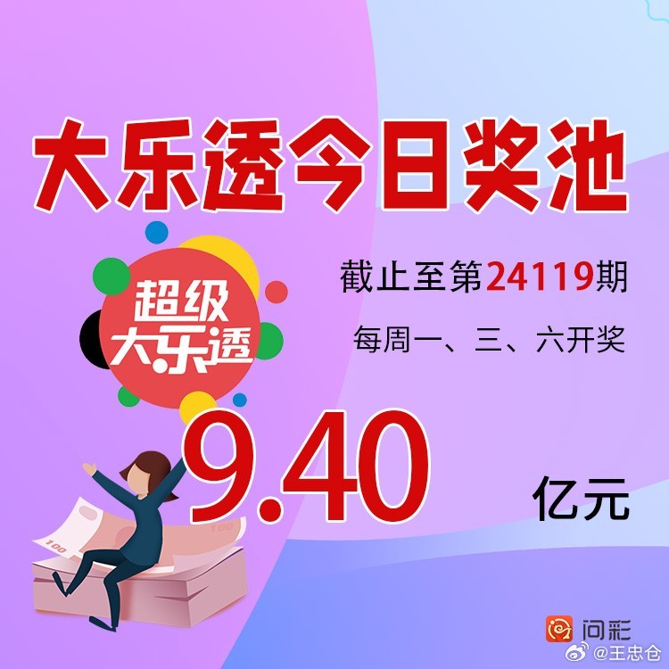 体彩大乐透第21045期开奖结果揭晓，幸运儿揭晓！