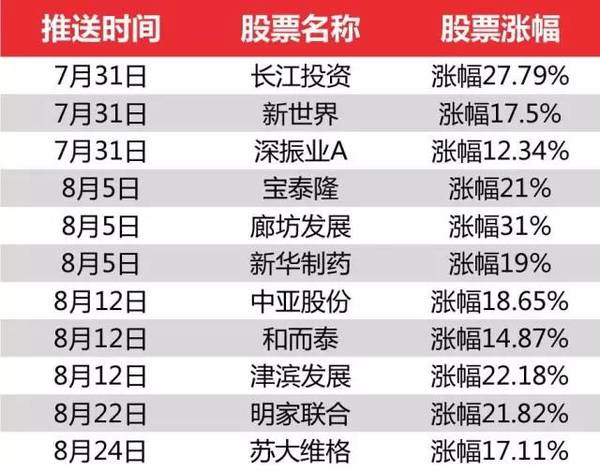 2025天天彩正版资料大全—探索彩票行业的未来趋势与机遇