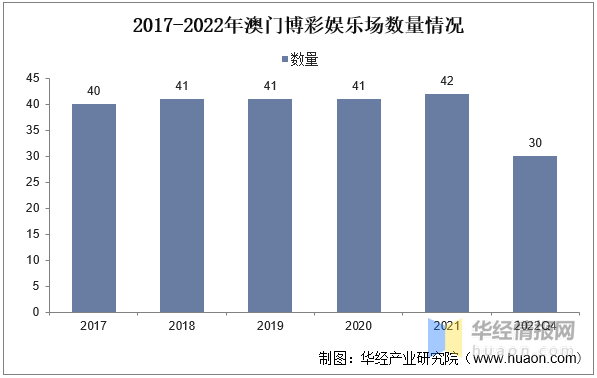 新澳门资料大全正版资料，探索与解析