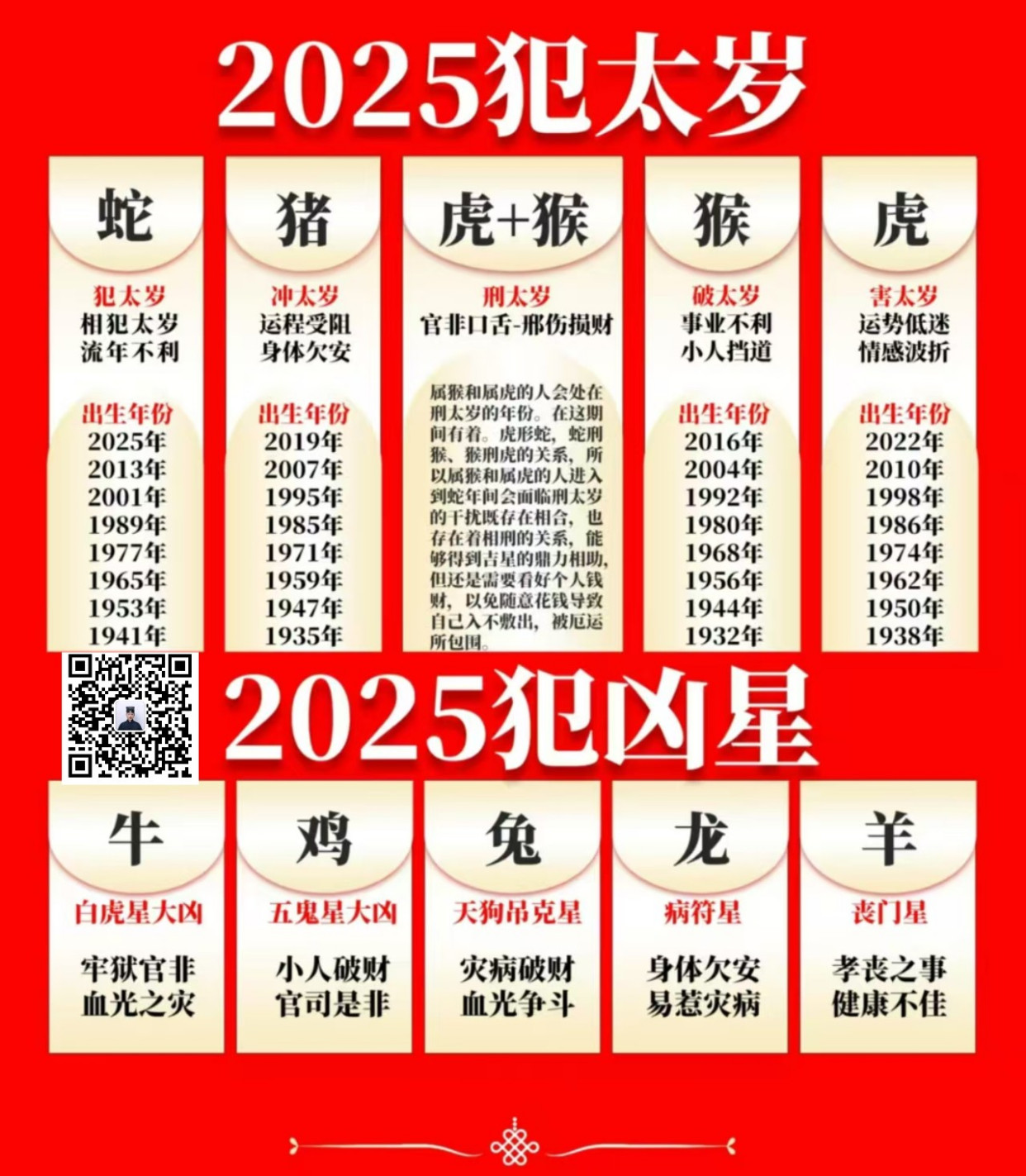 揭秘2025年十二生肖与49码图的神秘关联