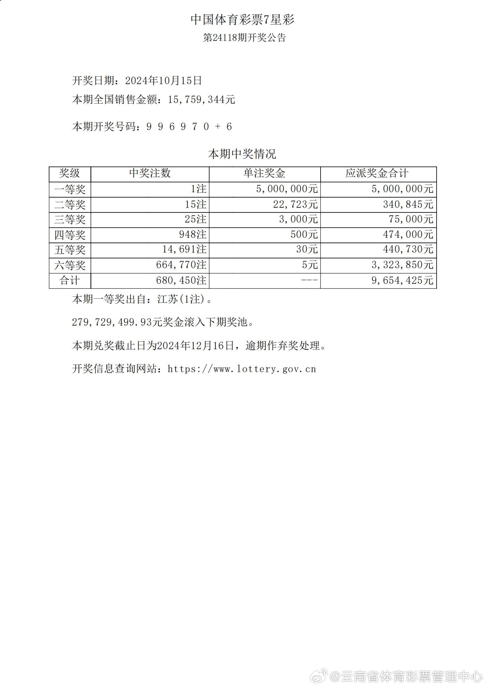 数字彩票奥秘