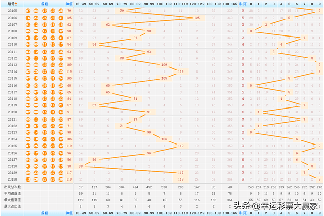 大乐透最近开奖记录，幸运者的诞生与数字的神秘魅力