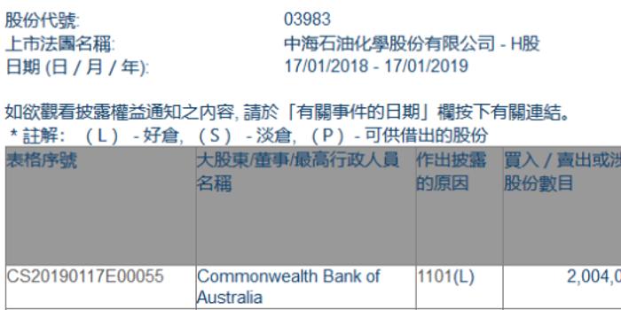 新澳2025年最新版资料详解