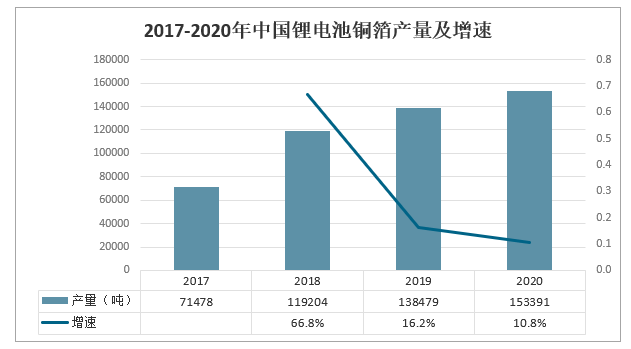 新澳最新最快资料新澳50期，深度解析与预测