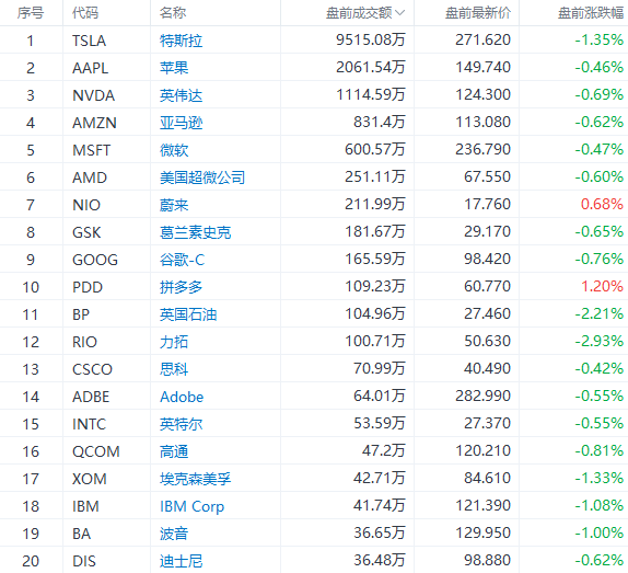 澳门三肖三码期期准精选牛—揭秘精准预测的秘密