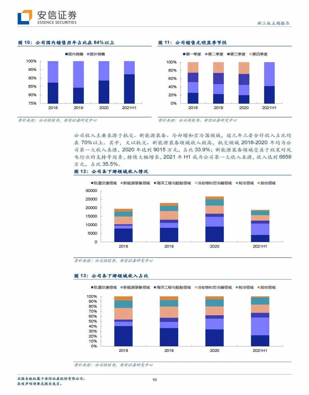 诸海滨，探索与发现之旅