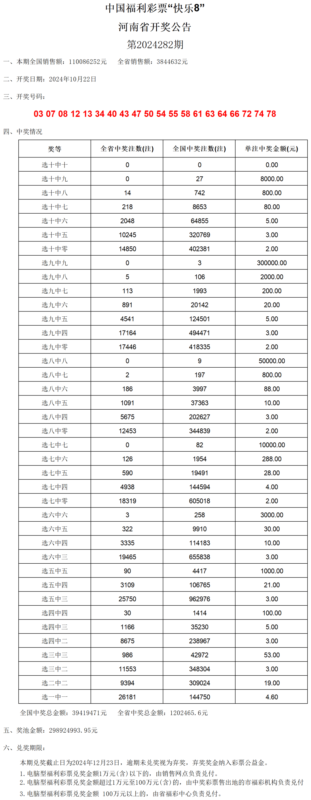 新澳彩开奖记录