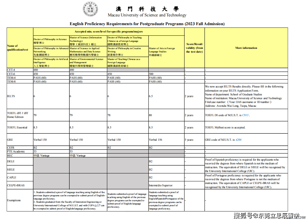 澳门资料大全正版 2023年全新指南