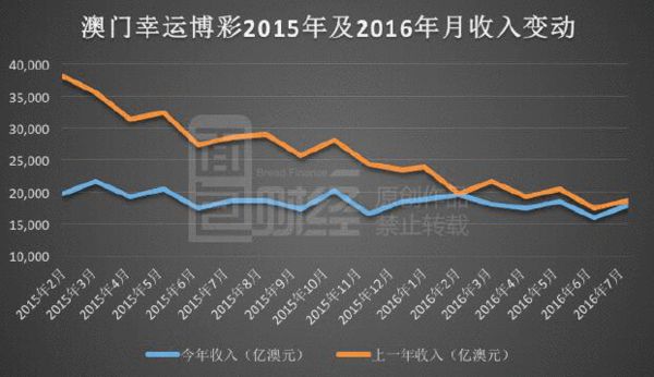 今晚澳门六肖六码，探索幸运的秘密