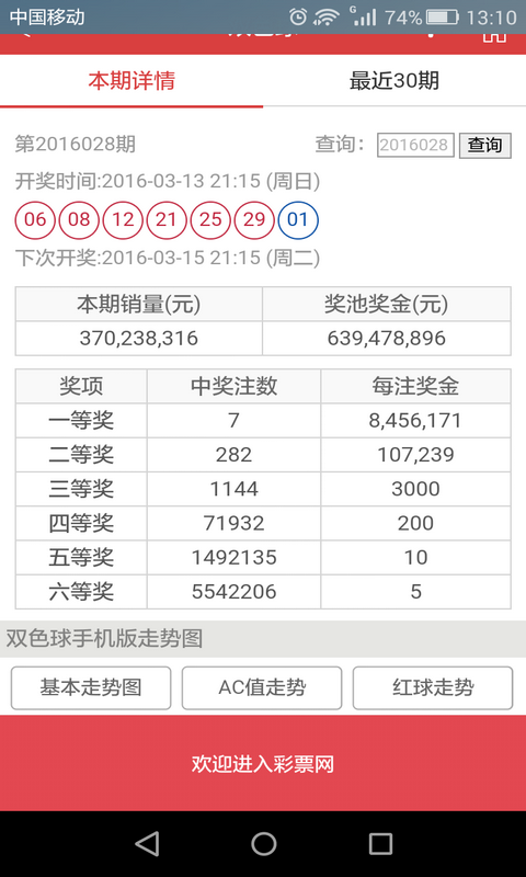 澳门新六开彩开奖结果近十五期概览及分析