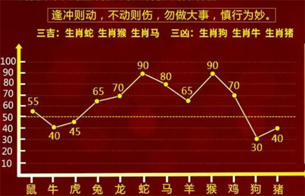 揭秘管家婆一肖一码，揭秘神秘数字预测背后的真相