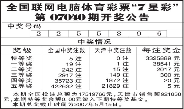 澳门彩最新一期开奖，揭秘彩票背后的故事