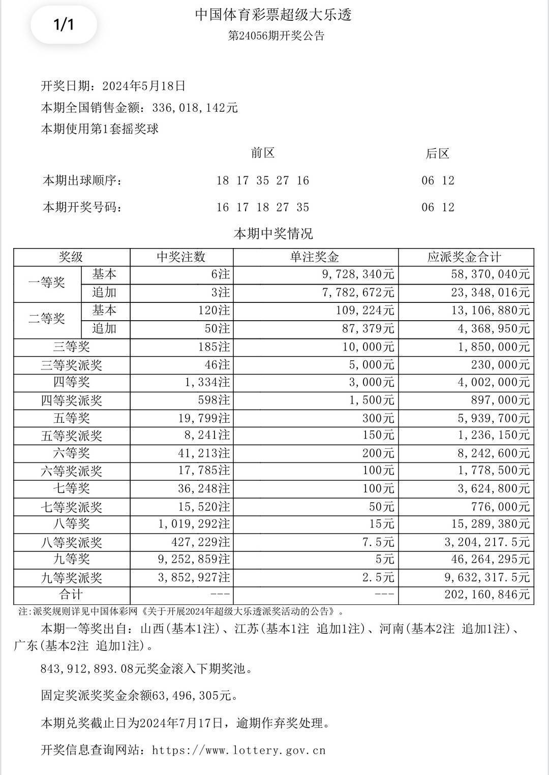 澳门彩票开奖记录，探索2021年的十结果奇迹