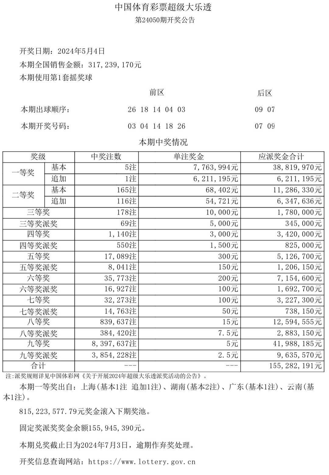 澳门彩开奖结果2024年开奖记录，探索彩票背后的故事