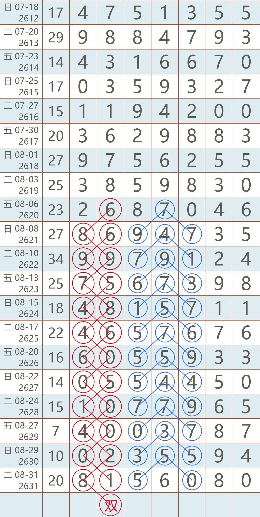 香港马会2021年开奖日期概览