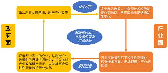 新奥天天免费资料单双中特研究与应用