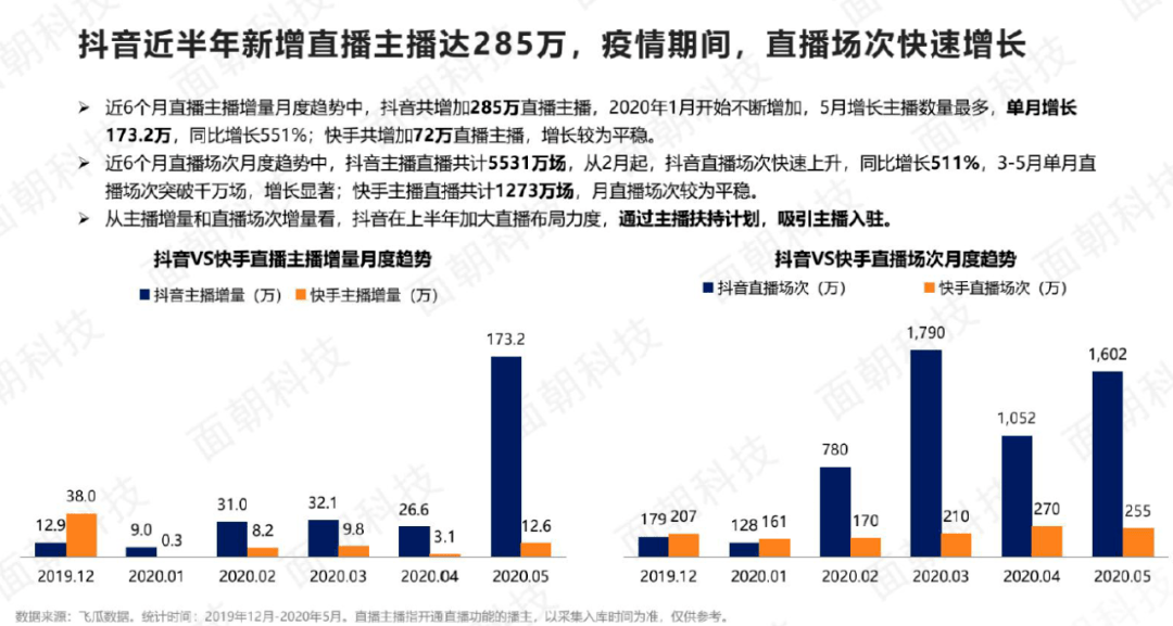 澳门资料大全，探索2023年免费下载的新篇章